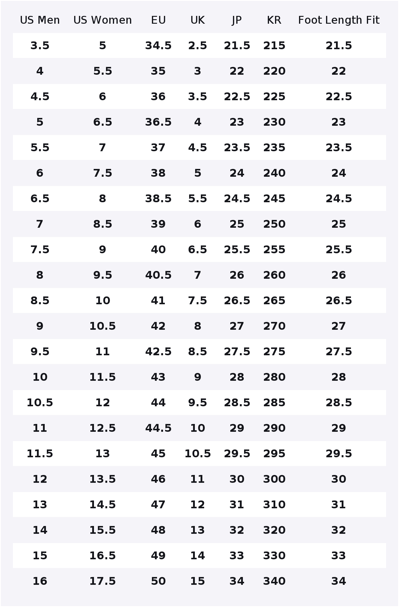 Vans x Vibram Authentic Leathe - Vans Shoes Authentic review and price